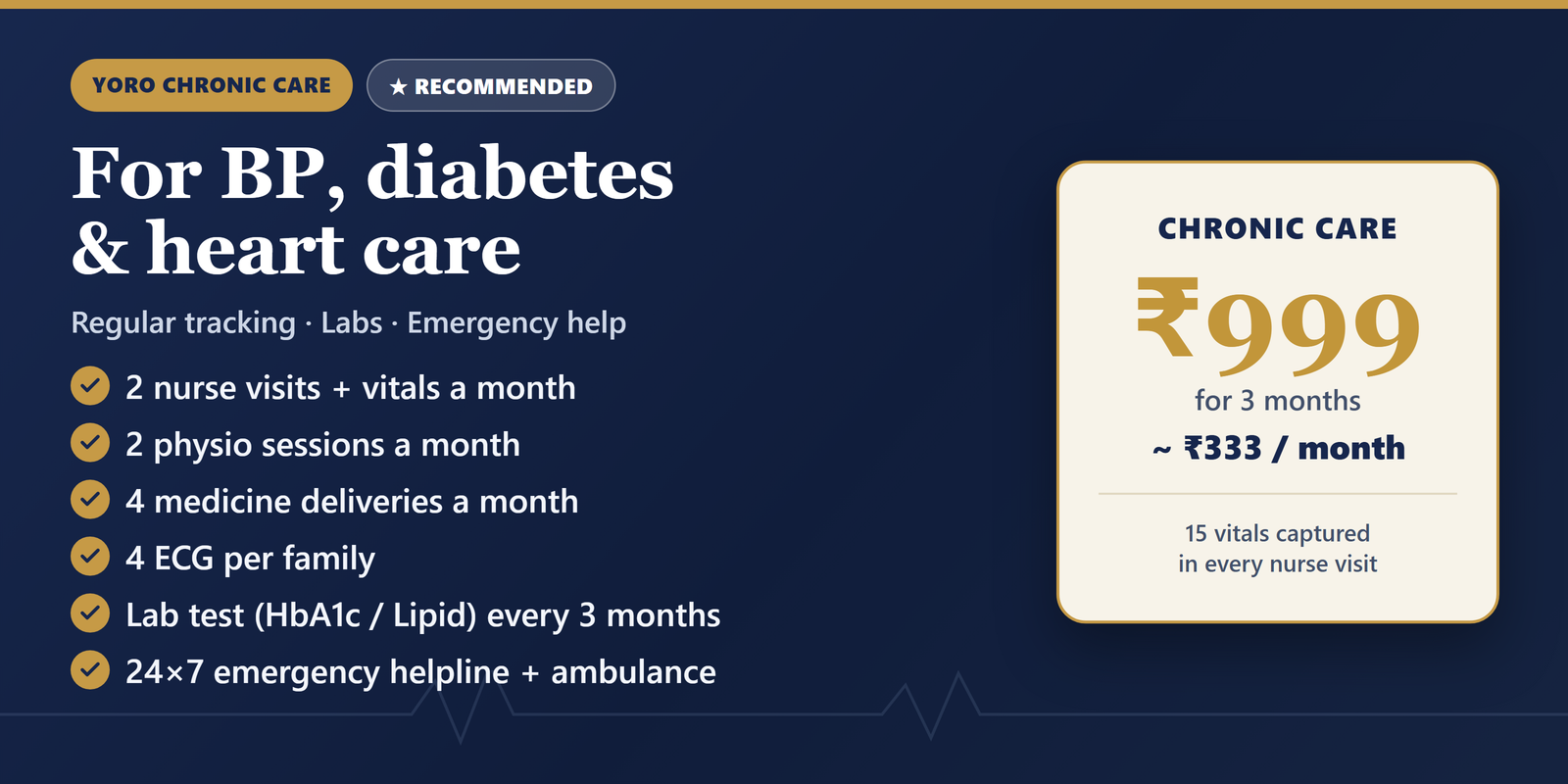 Chronic Care subscription plan