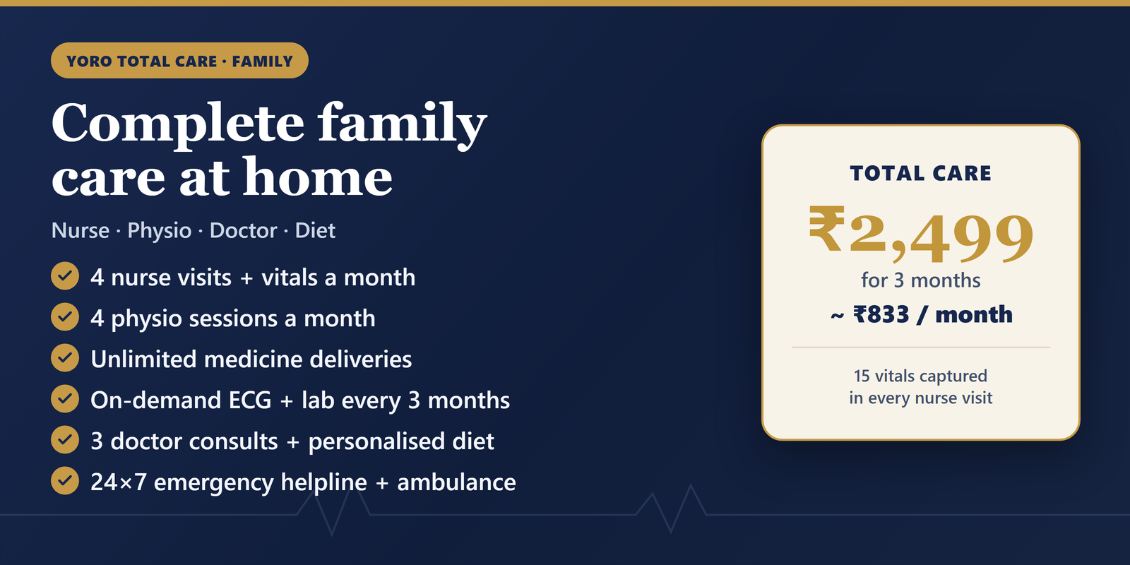 Total Care · Family subscription plan